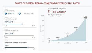 Power of Compounding1