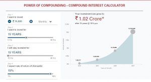 Power of Compounding