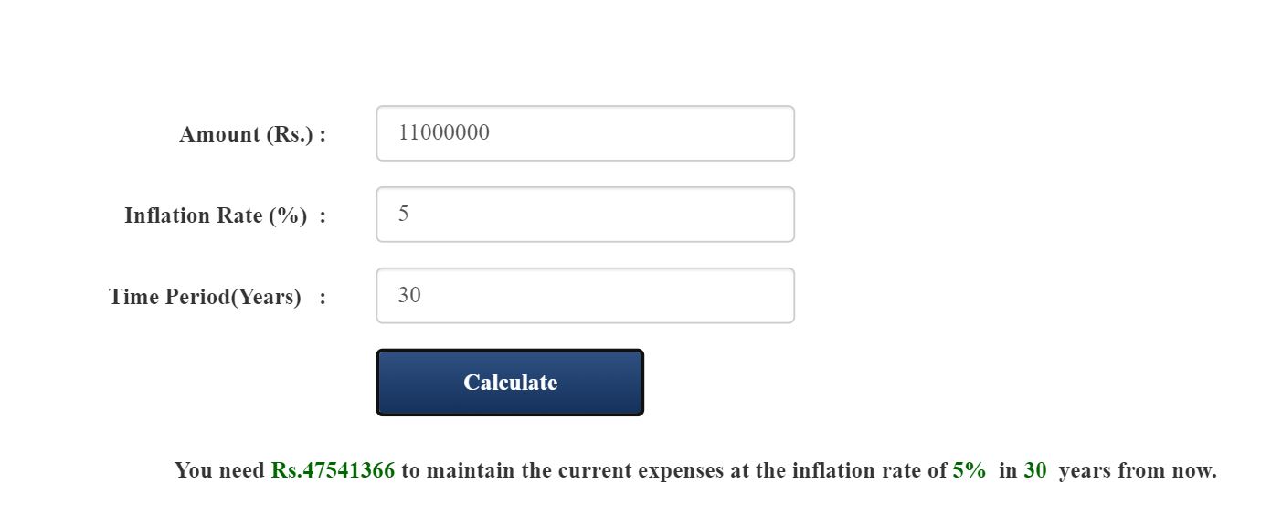 Inflation of next 30 years